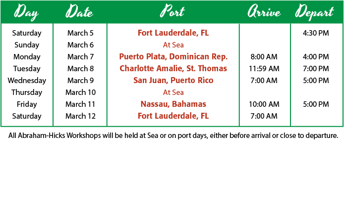 Itinerary for Caribbean Cruise