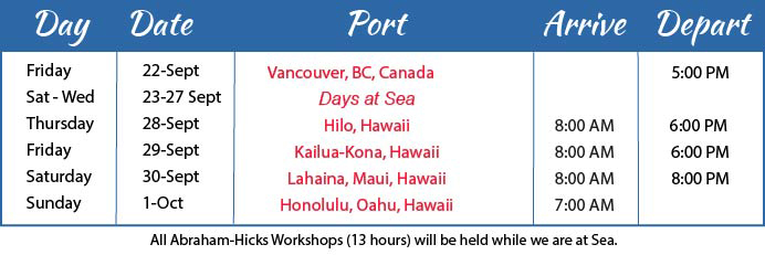 Hawaii 2023 cruise itinerary